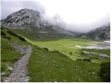 Planina Ravne - Kocbekov dom na Korošici